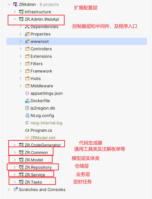 image-20230403130320936